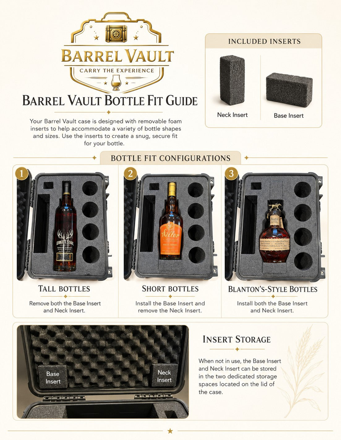 Barrel Vault bottle fit guide showing insert configurations for tall, short, and Blanton's-style bottles
